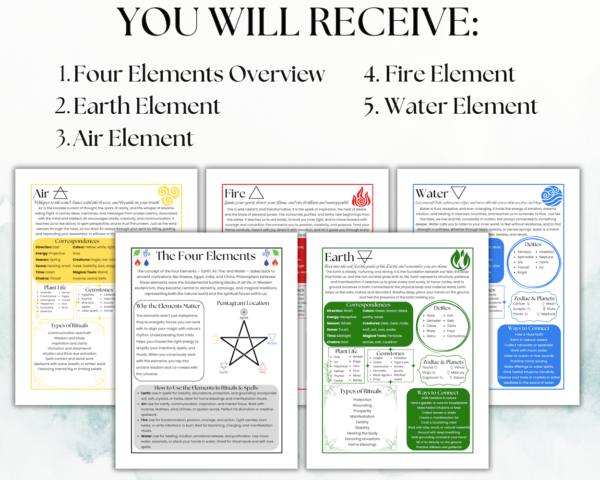 Authentic Elements The Four Elements Guide - Mystic Brilliance