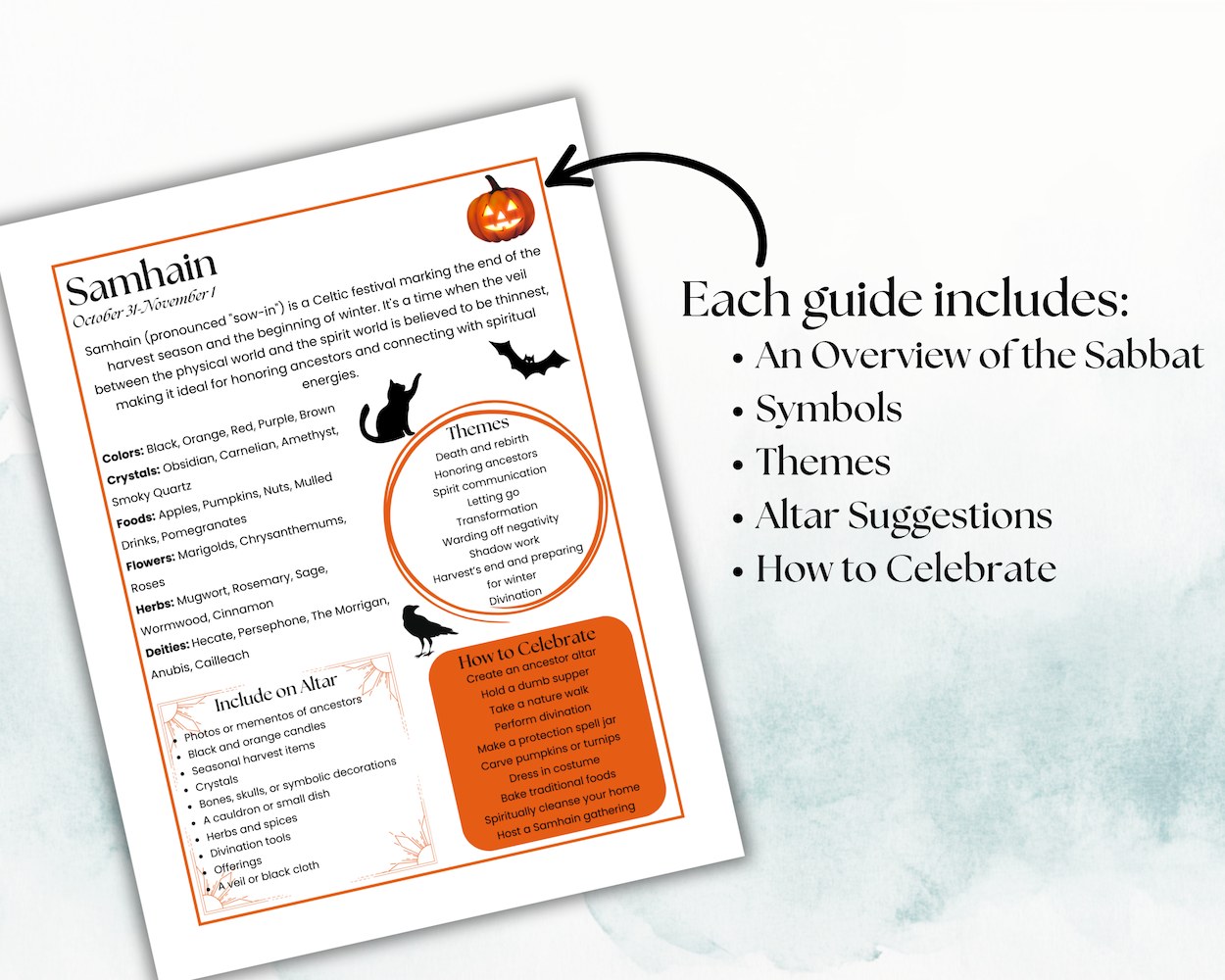 The Sabbats Guide Listing Image 6