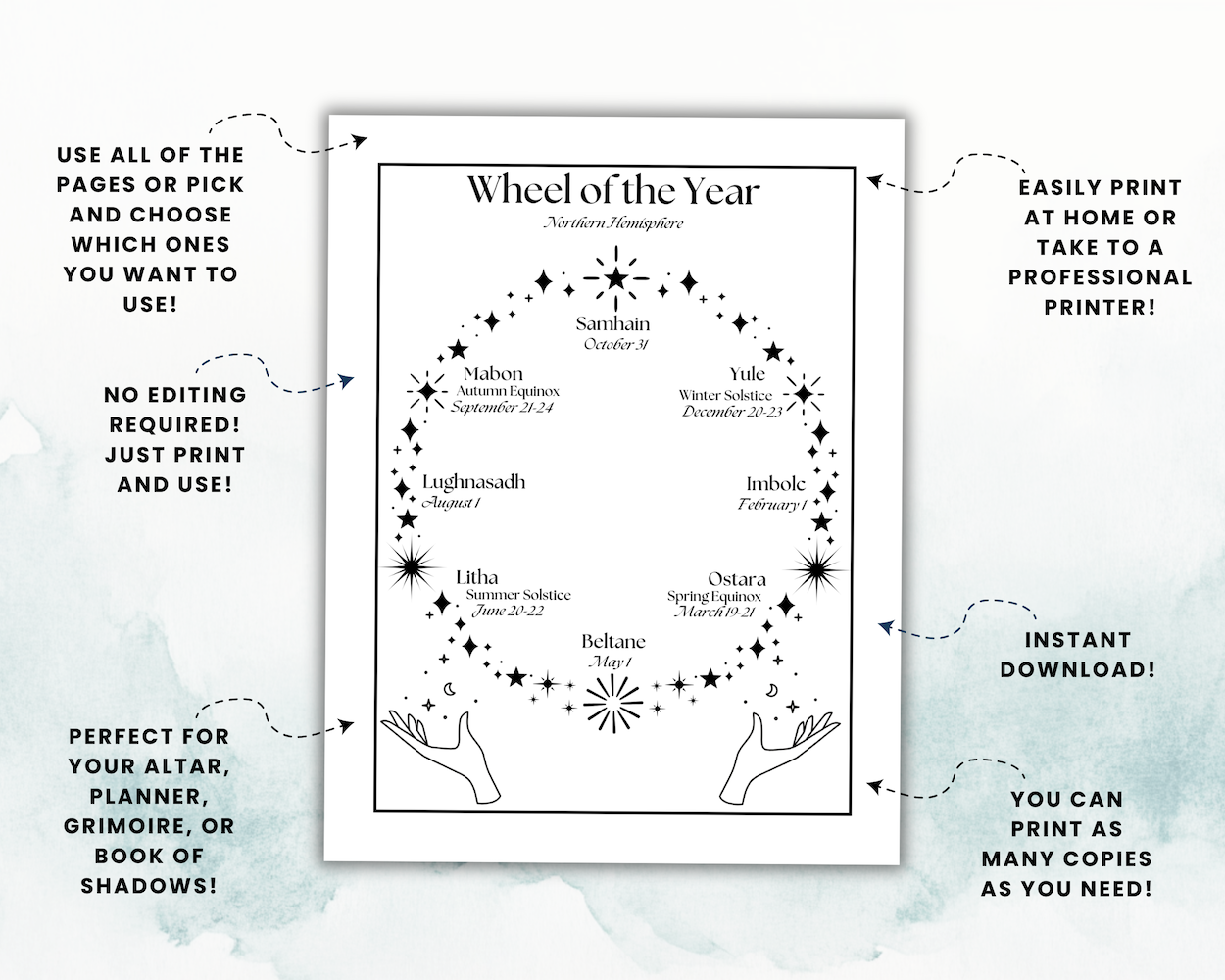 The Sabbats Guide Listing Image 8