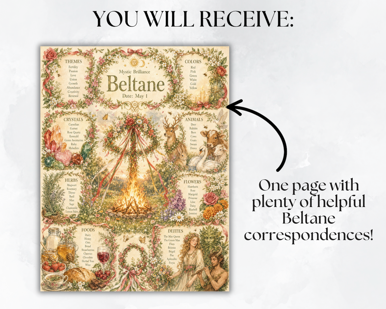 Beltane Grimoire Printable Listing Image 2