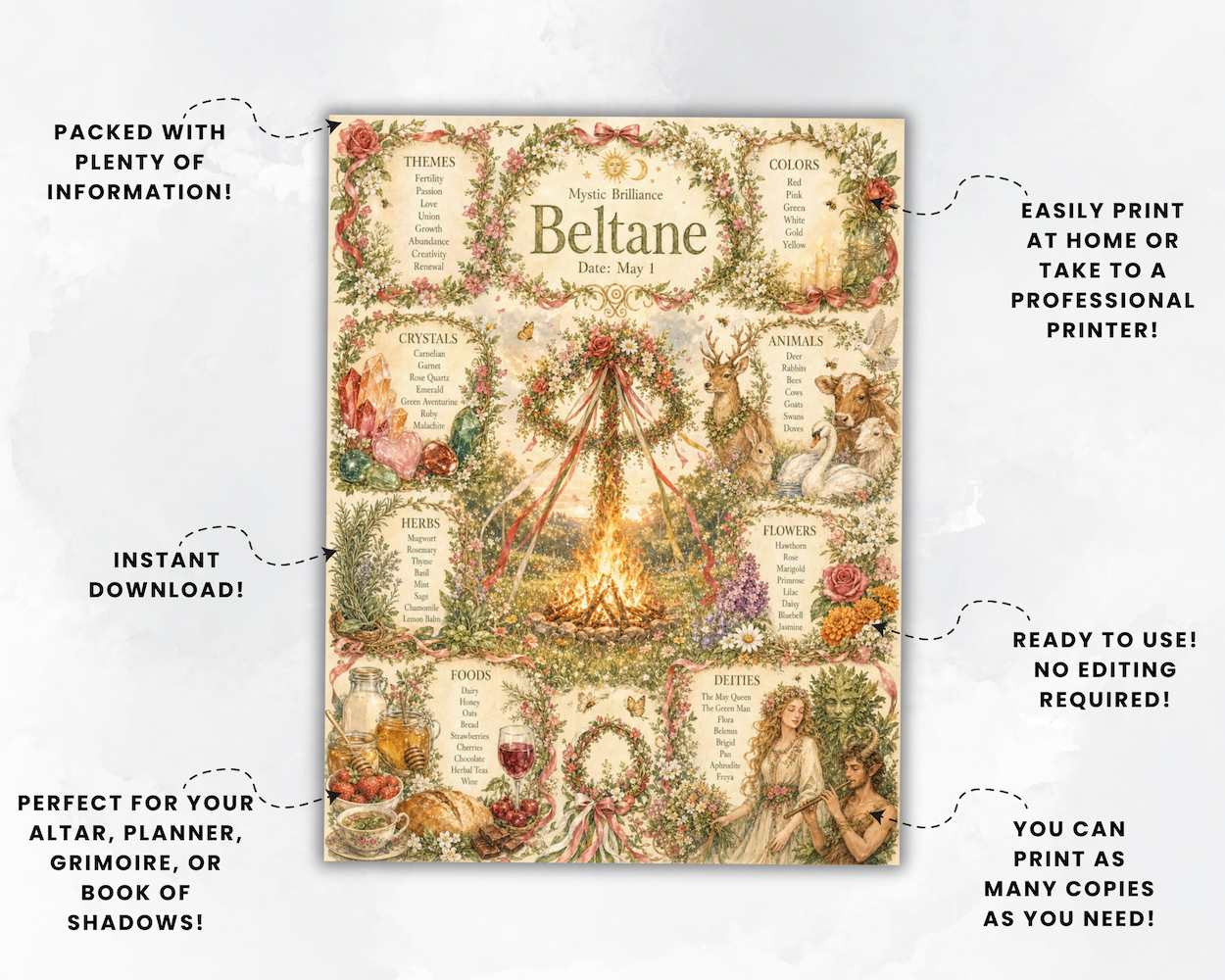 Beltane Grimoire Printable Listing Image 5