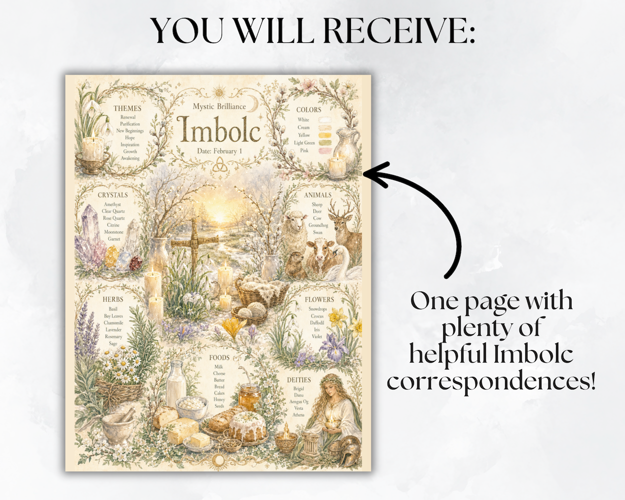 Imbolc Grimoire Printable Listing Image 2