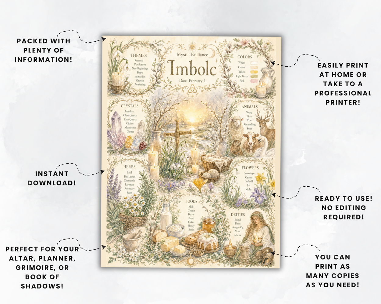 Imbolc Grimoire Printable Listing Image 5