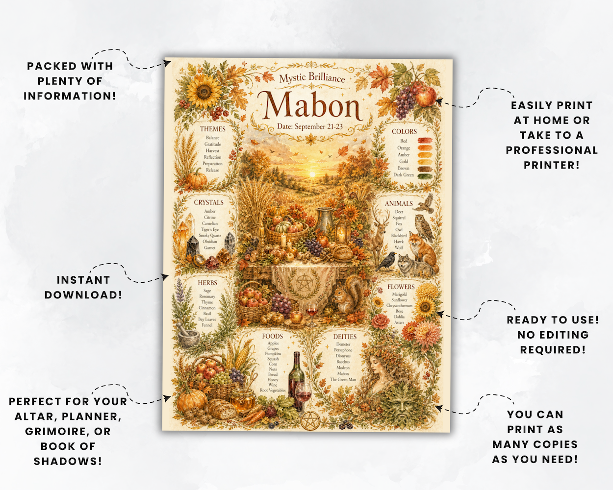 Mabon Grimoire Printable Listing Image 5