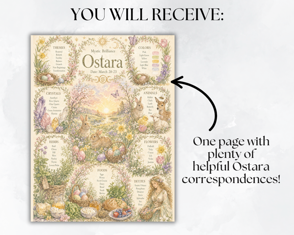 Ostara Grimoire Printable Listing Image 2
