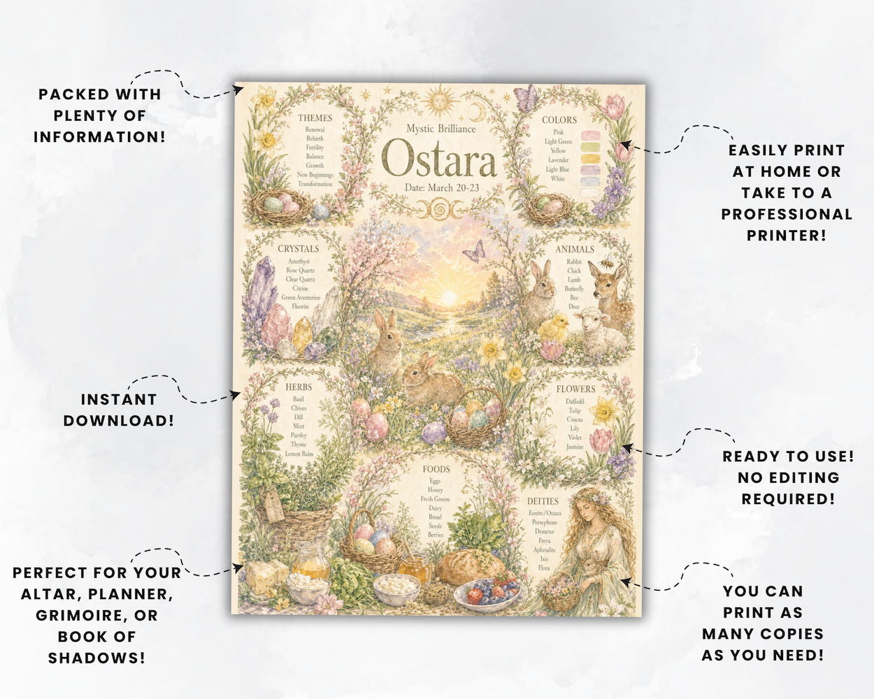 Ostara Grimoire Printable Listing Image 5